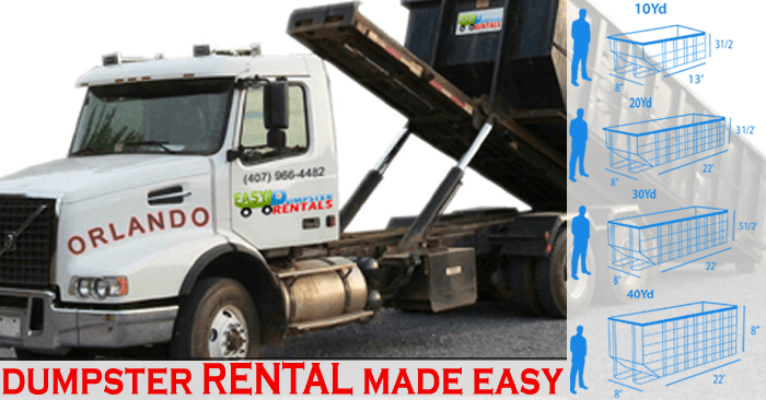 The smart Trick of Roll Off Dumpster Rental - Carrier Container Company That Nobody is Talking About