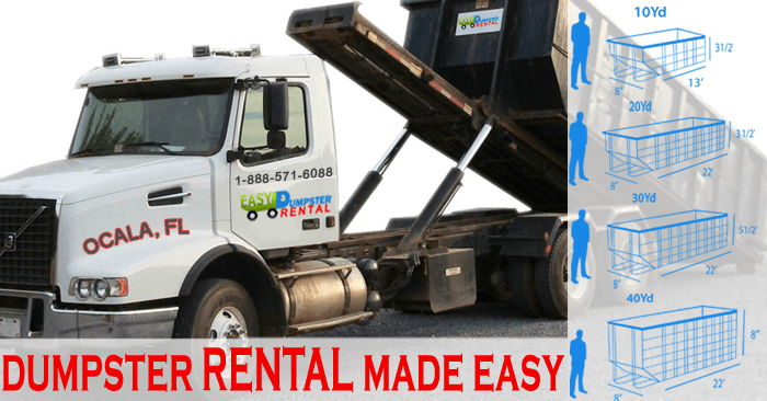 rolloff Dumpster truck Ocala - Easy Dumpster Rental