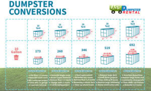 EDR-dumpster-conversion-preview