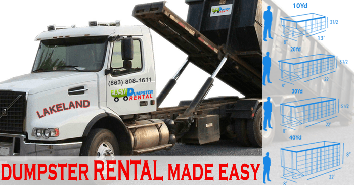 Dumpster rental truck delivering roll-off container in Lakeland, FL for residential and construction projects